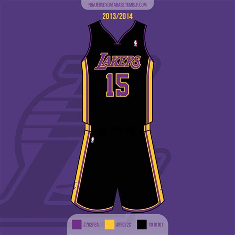 nba jerseys database|nba jersey database tumblr.